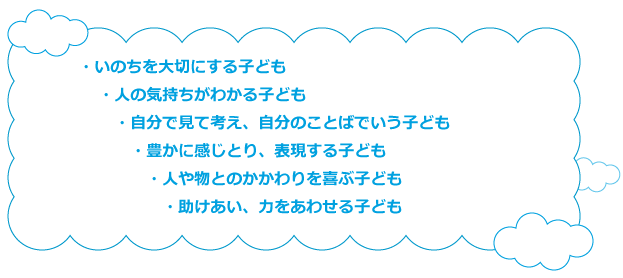 ・いのちを大切にする子ども・人の気持ちがわかる子ども・自分で見て考え、自分のことばでいう子ども・豊かに感じとり、表現する子ども・人や物とのかかわりを喜ぶ子ども・助けあい、力をあわせる子ども